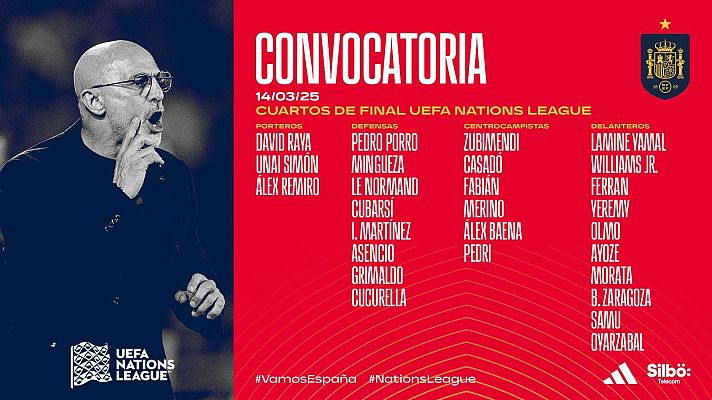 UEFA Nations League - Asencio, principal novedad en la lista de De la Fuente para la Nations League