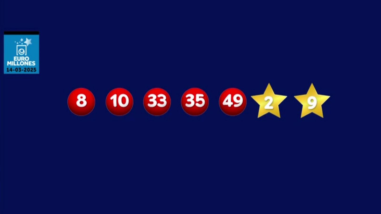 La suerte en tus manos - 14/03/2025 - ver ahora