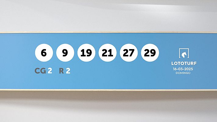 SELAE - Sorteo de Lotería Lototurf: 16/03/2025