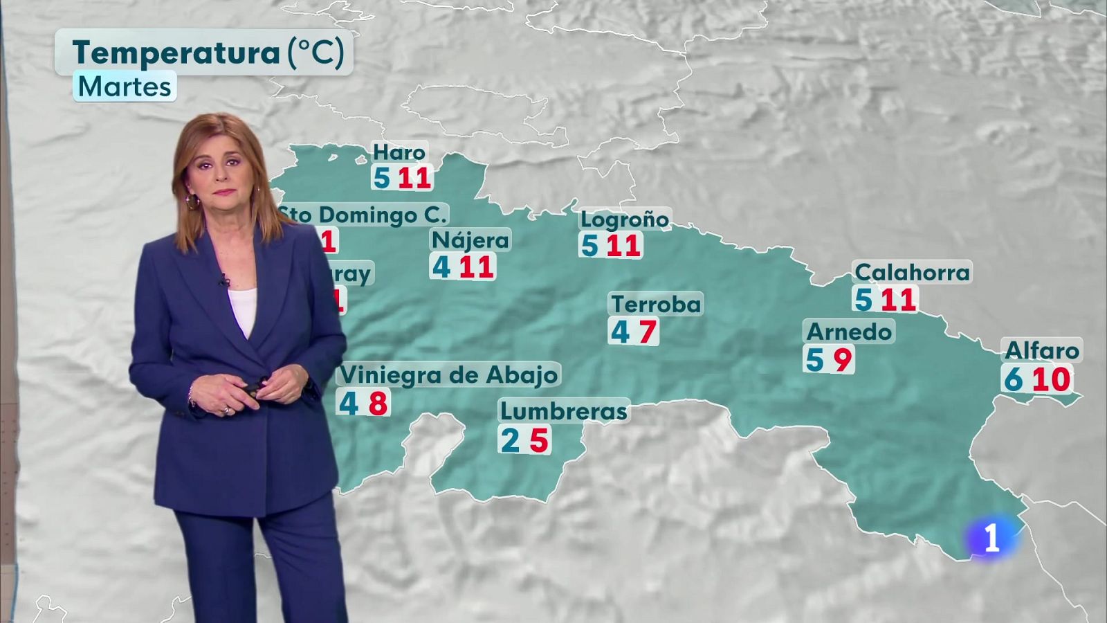 El tiempo en La Rioja - 17-03-25 | Ver