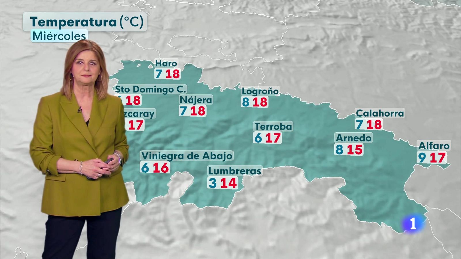 El tiempo en La Rioja - 18-03-25 | Ver