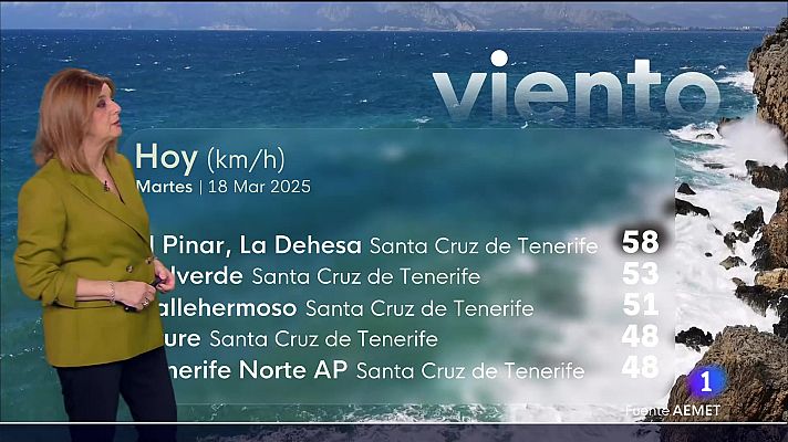 Telecanarias - El tiempo en Canarias - 18/03/2025