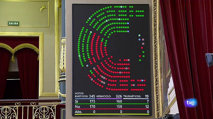 Panorama Regional - Asturias en 2' - 20/03/25