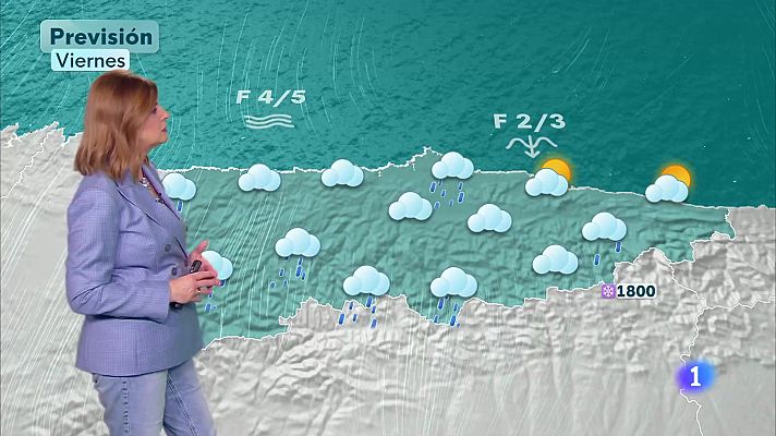 Panorama Regional - El tiempo en Asturias - 20/03/25