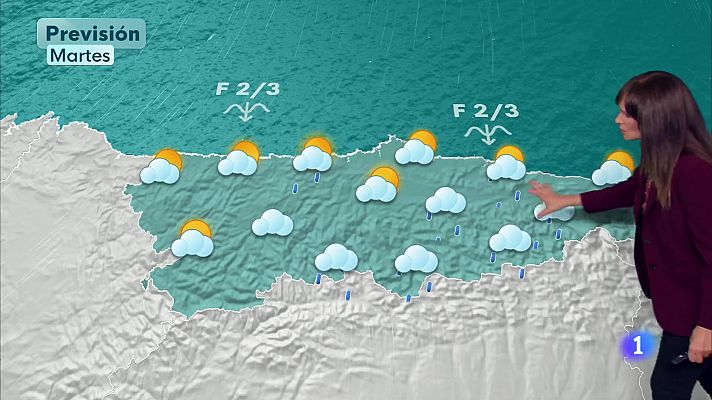 Panorama Regional - El tiempo en Asturias - 24/03/25