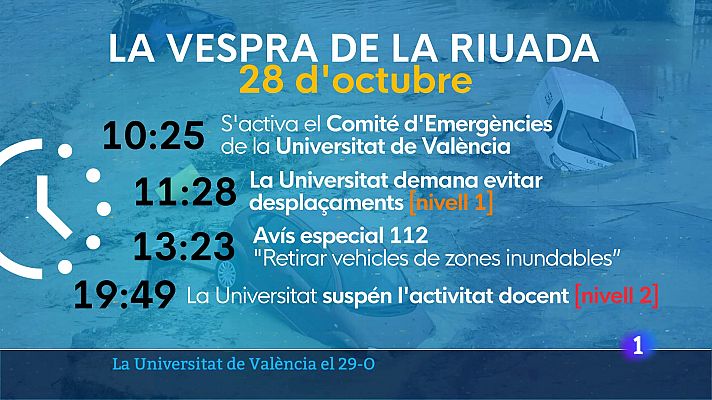 L'informatiu - Comunitat Valenciana - L'Informatiu de la Comunitat Valenciana 2 - 26/03/25