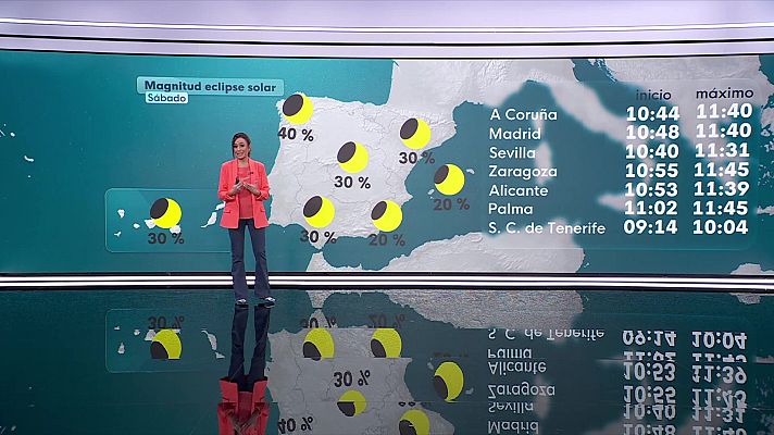 El tiempo - Chubascos con tormenta localmente fuertes en puntos de Mallorca e islas Canarias más occidentales