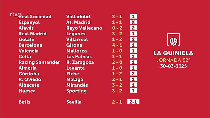 Loterías - Sorteo de la Quiniela del 01/04/2025 - Jornada 52