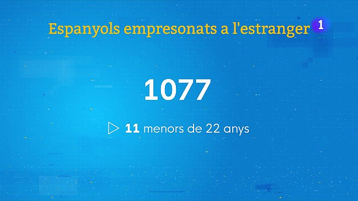 L'Informatiu - Hi ha 1.077 espanyols empresonats a l'estranger