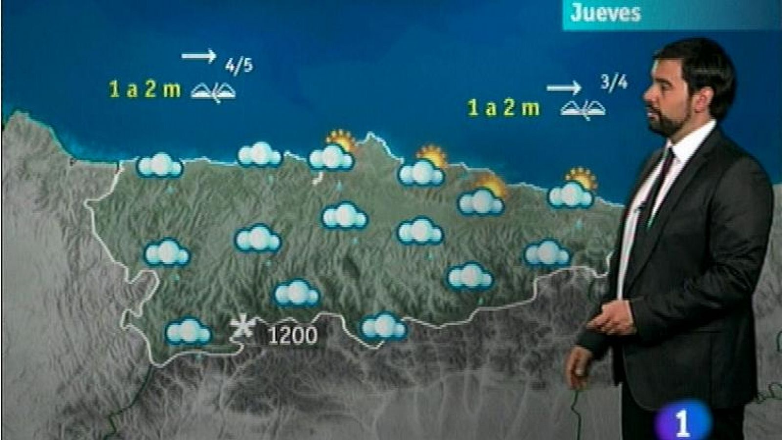 Panorama Regional: El tiempo en Asturias - 09/01/13 | RTVE Play