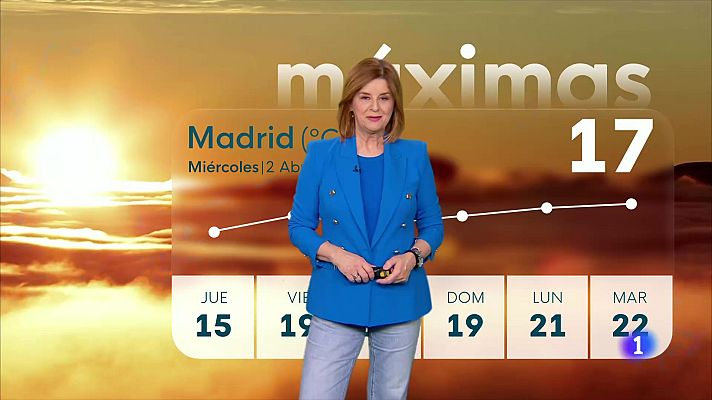Informativo de Madrid - El tiempo en la Comunidad de Madrid - 02/04/25