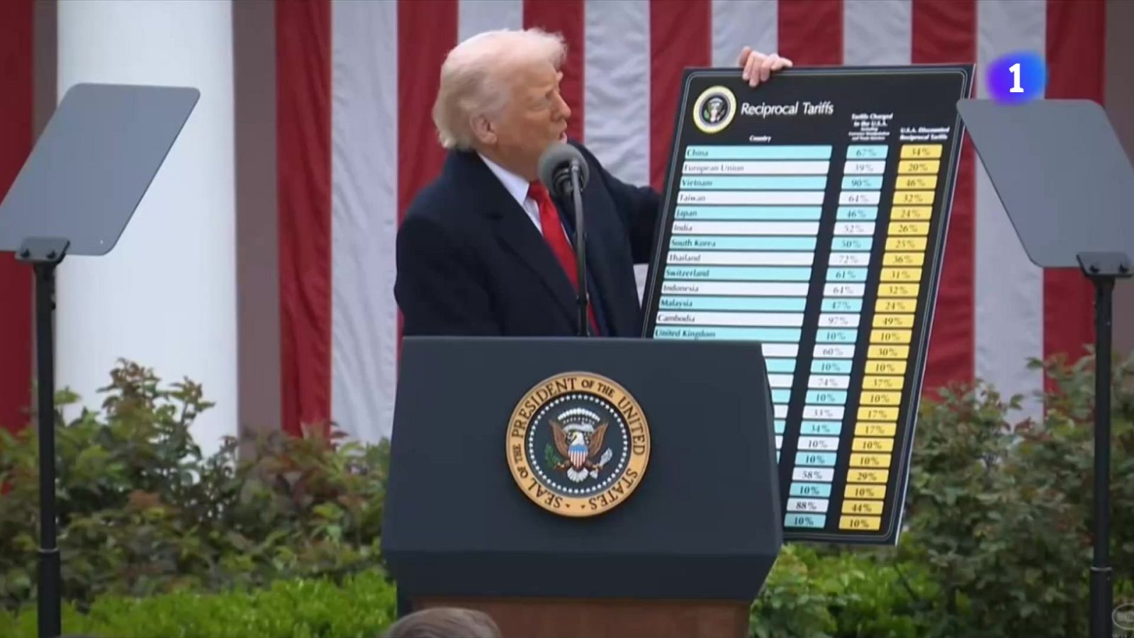 L'Informatiu - 03/04/2025