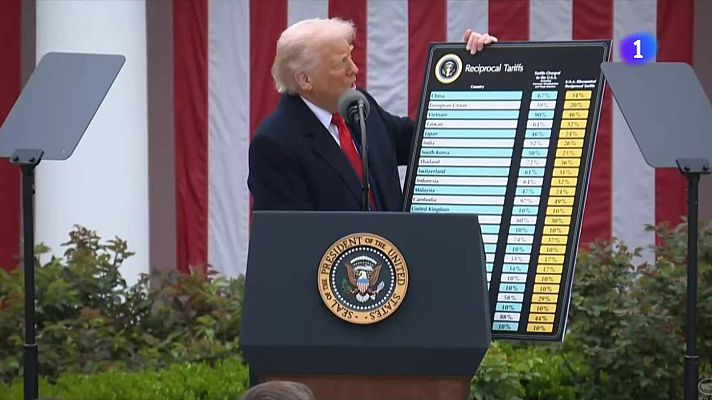 L'Informatiu - L'Informatiu - 03/04/2025