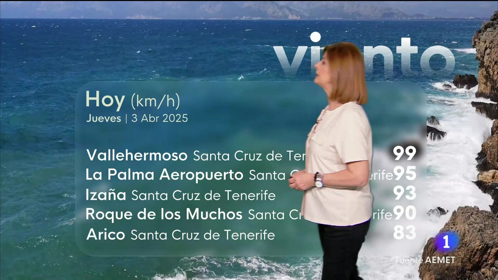 El tiempo en Canarias - 03/04/2025 | Ver