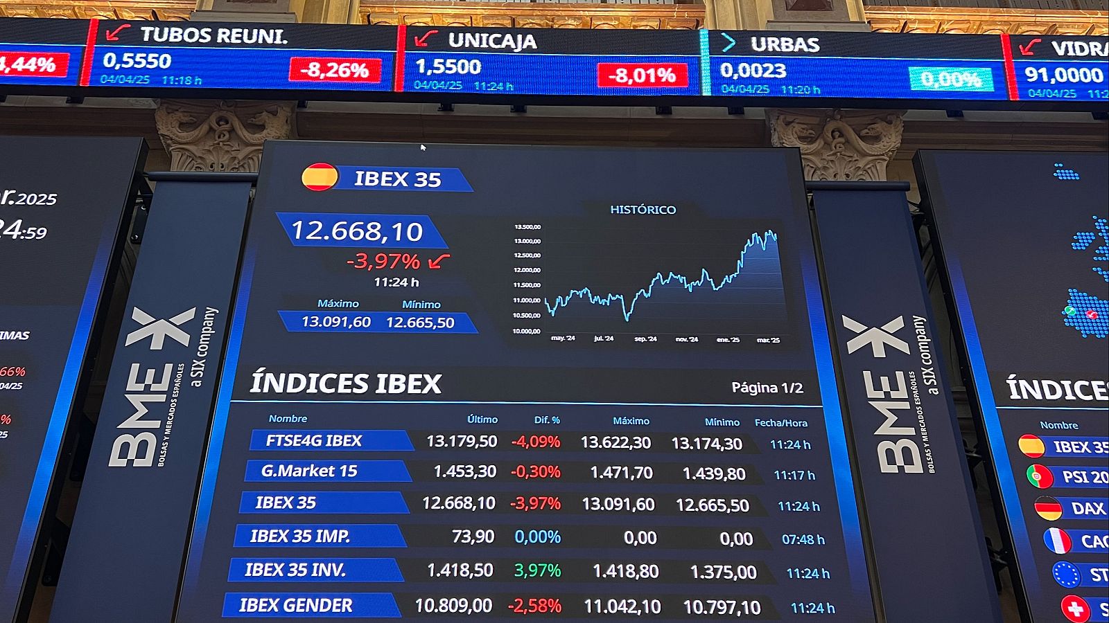 Telediario 1 en cuatro minutos - 04/04/25– RTVE.es | Ver