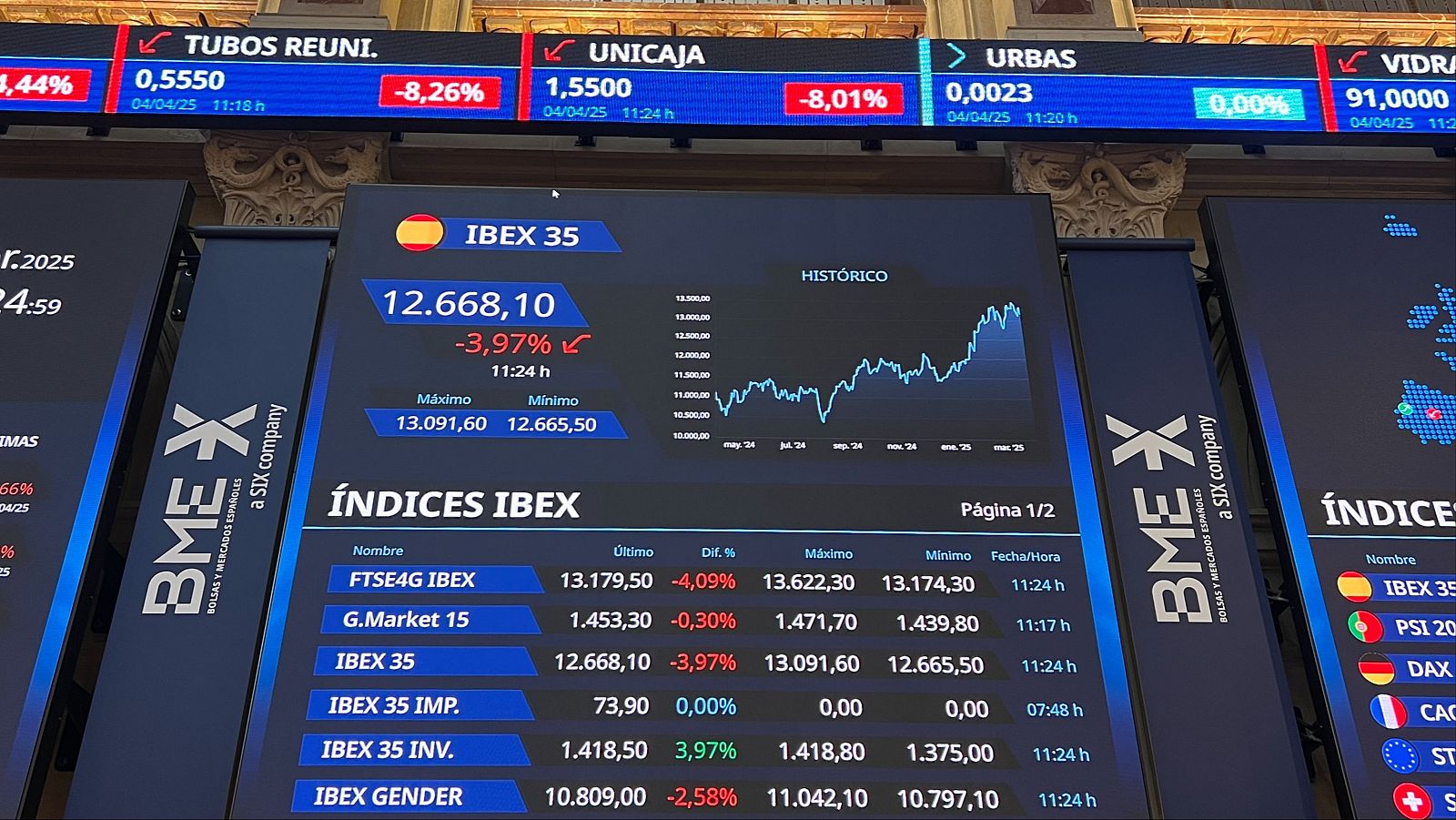 Telediario - 15 horas - 04/04/25 - ver ahora