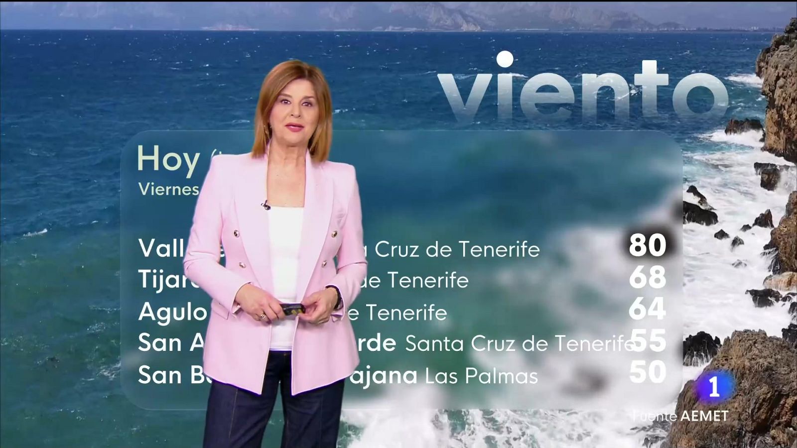 El tiempo en Canarias - 04/04/2025 | Ver
