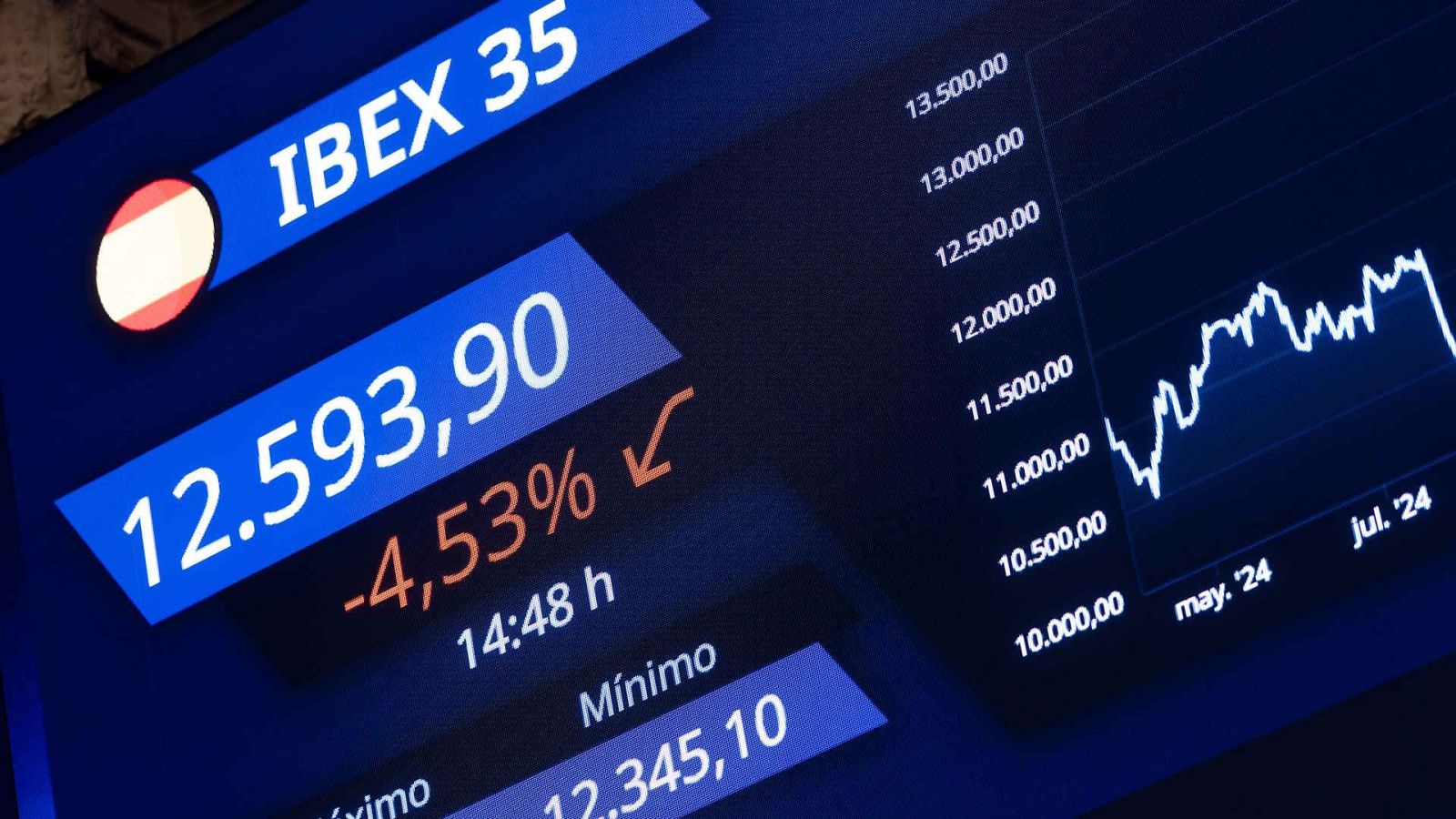 La tarde en 24 horas - 04/04/25 - ver ahora