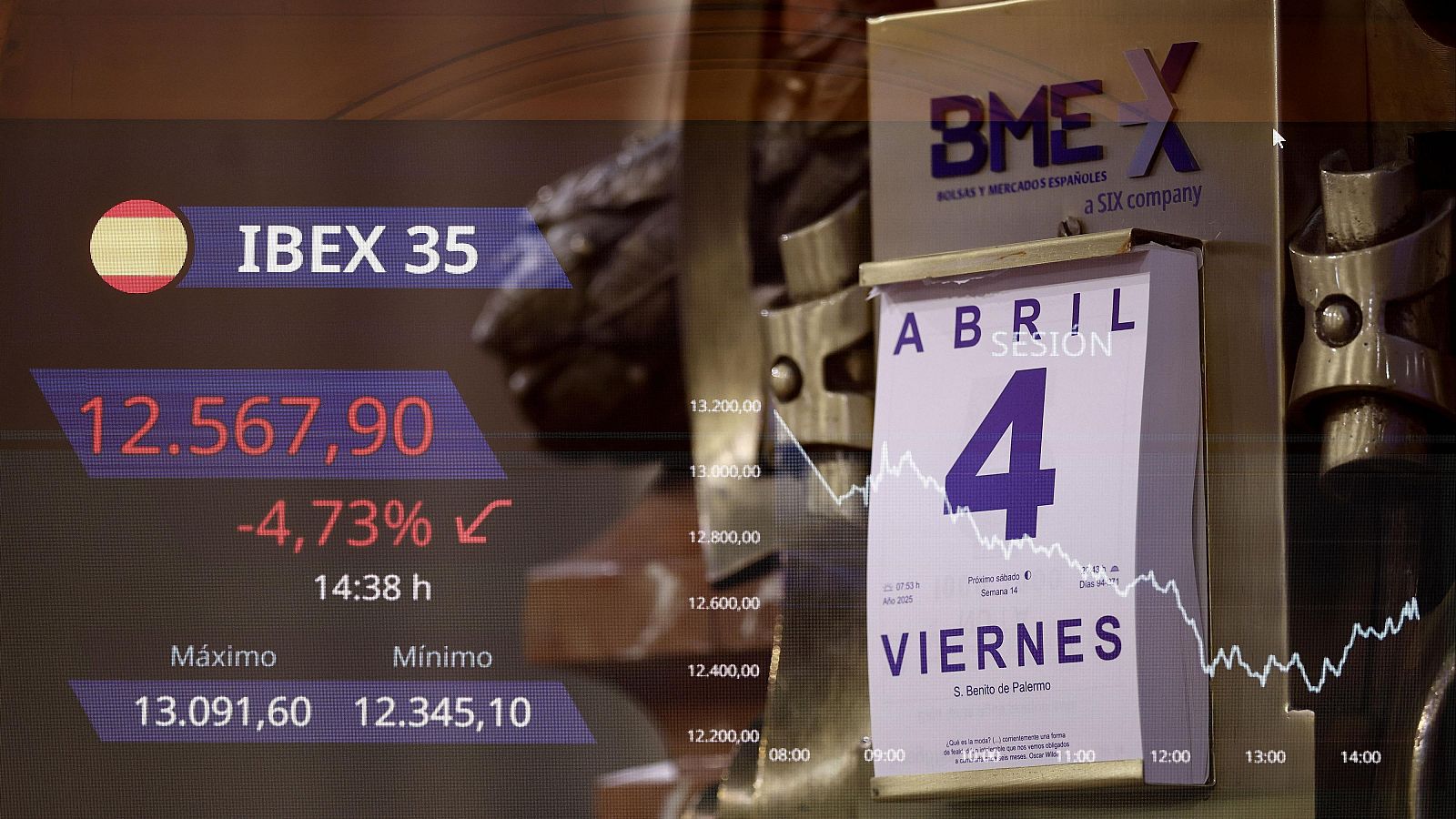 Telediario - 21 horas - 04/04/25 - Lengua de signos - ver ahora