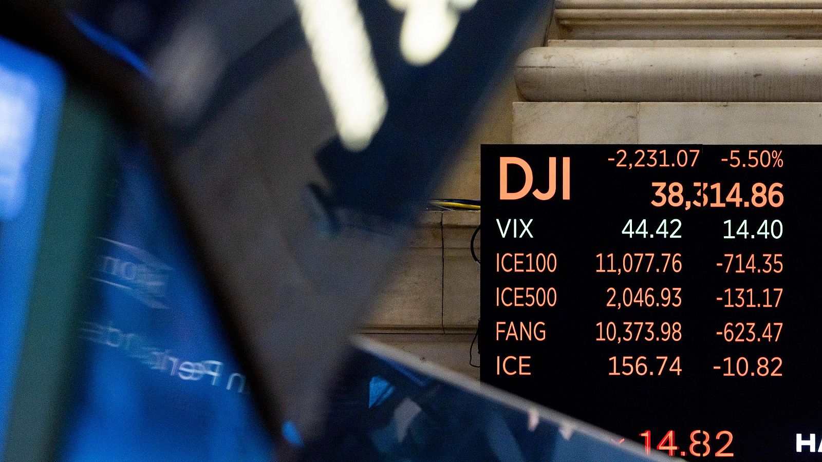 Wall Street cae con fuerza por segundo día consecutivo - Informativo 24h | Ver
