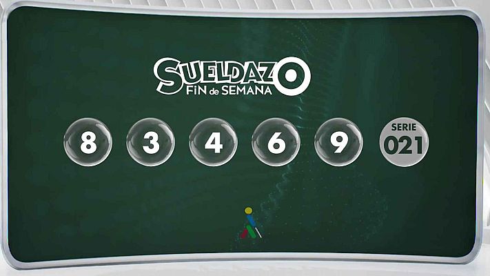 Sorteos ONCE - Sorteo ONCE - 05/04/25