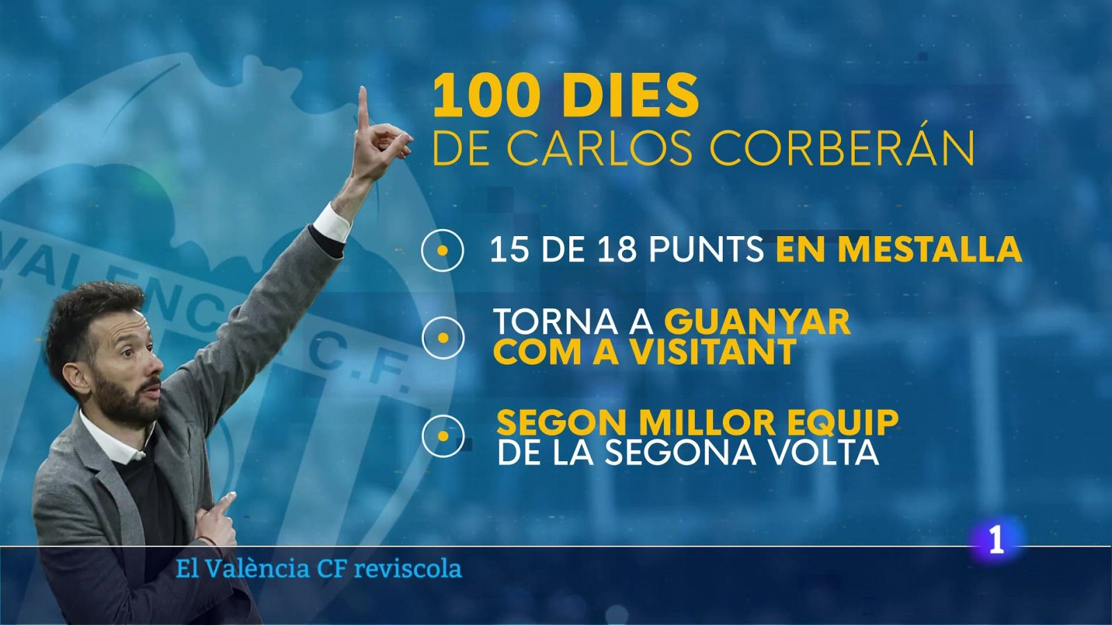 L'Informatiu de la Comunitat Valenciana 1 - 07/04/25 | Ver