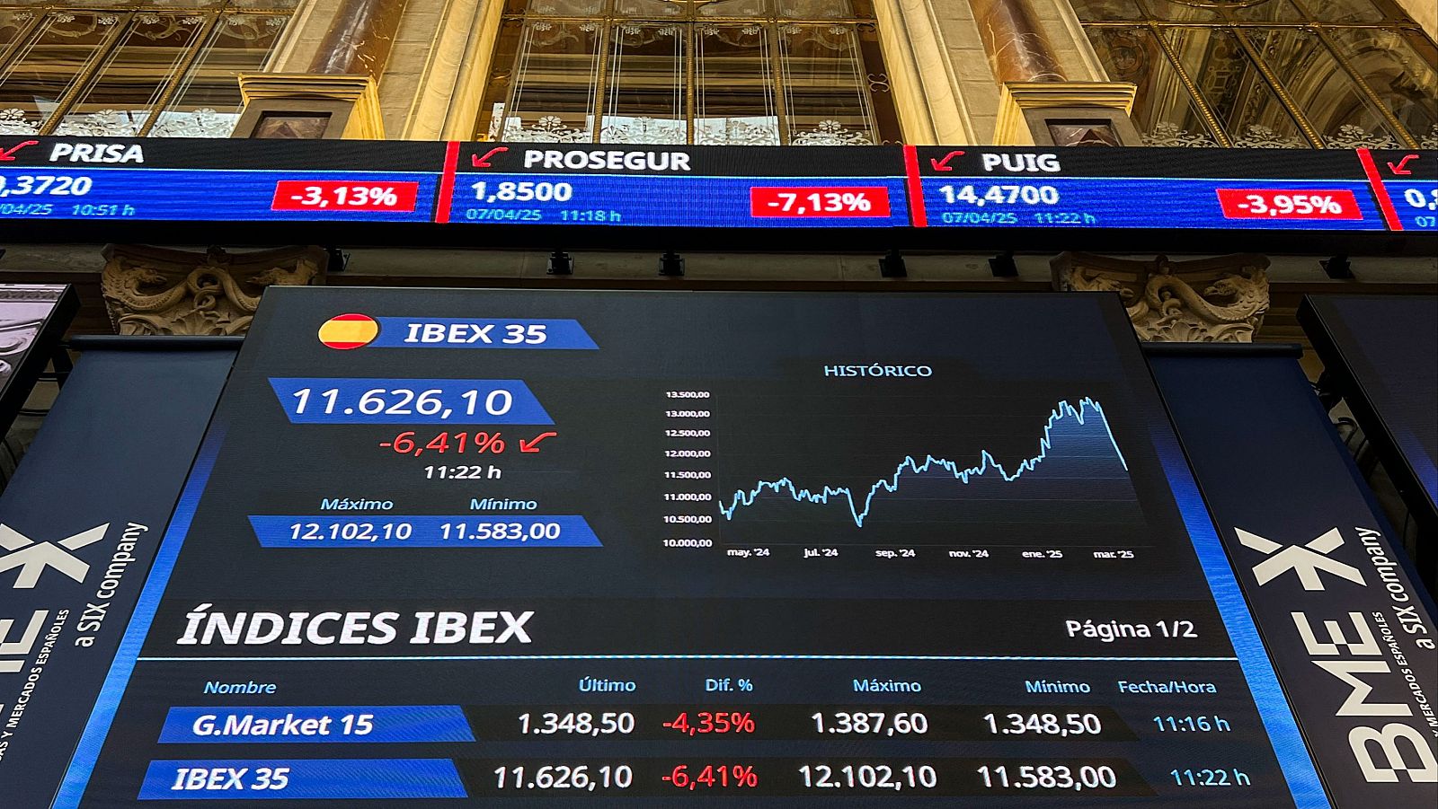 Telediario - 15 horas - 07/04/25 - Lengua de signos - ver ahora