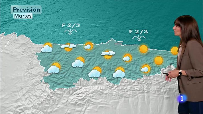 Panorama Regional - El tiempo en Asturias - 07/04/25