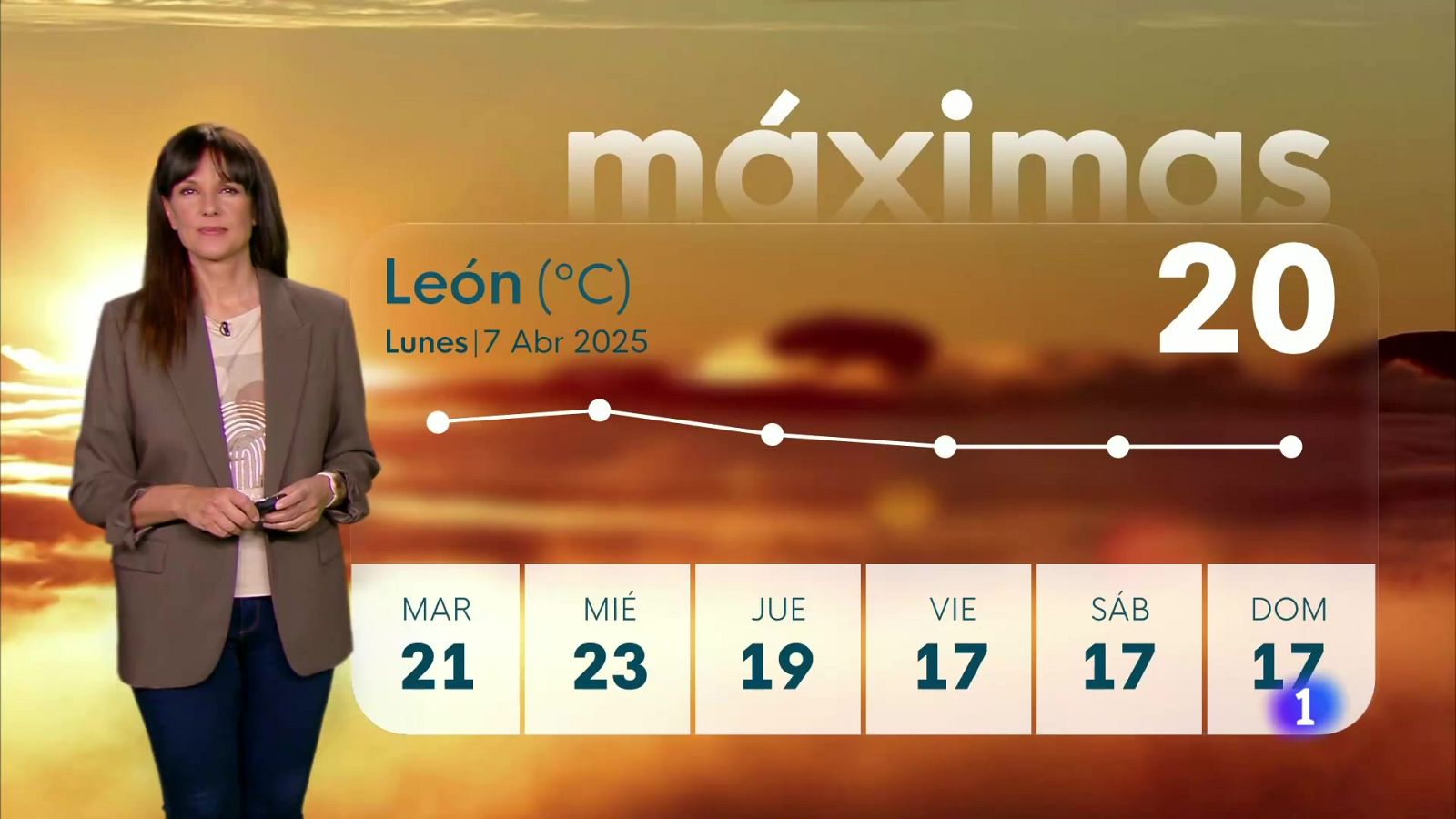 El tiempo en Castilla y León - 07/04/25 | Ver