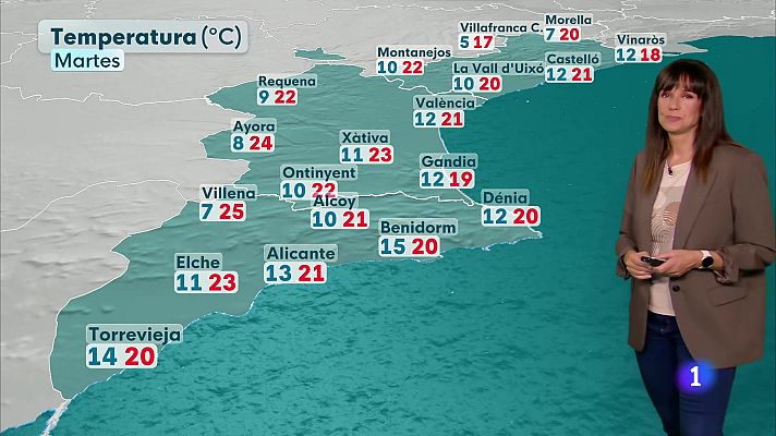 L'informatiu - Comunitat Valenciana - El tiempo en la Comunitat Valenciana 07/04/25