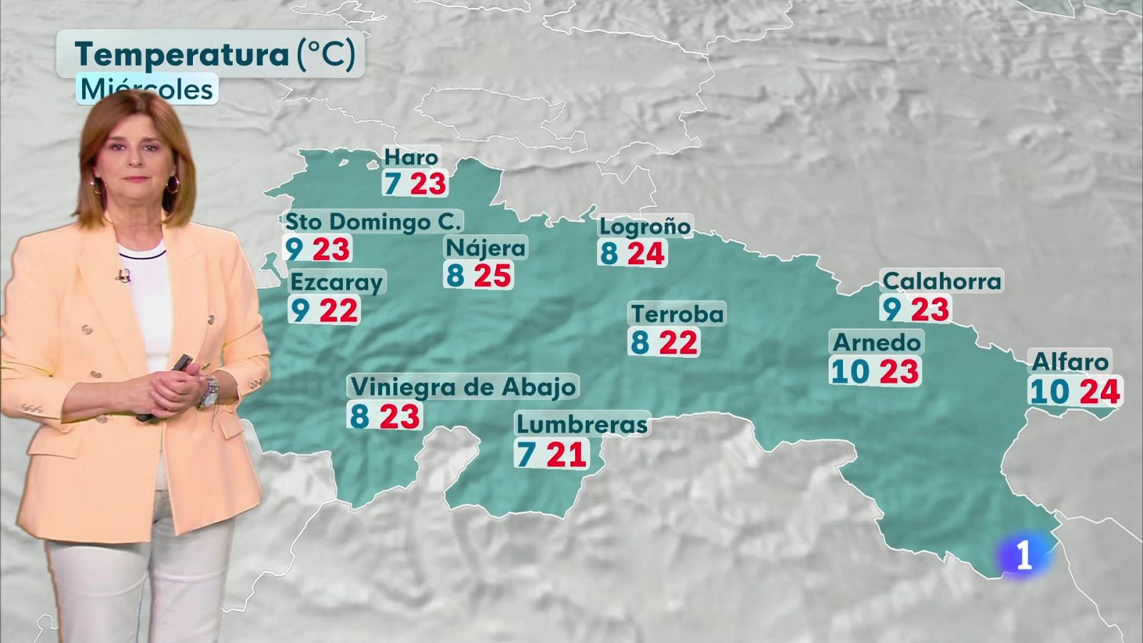 El tiempo en La Rioja - 08-04-25 | Ver