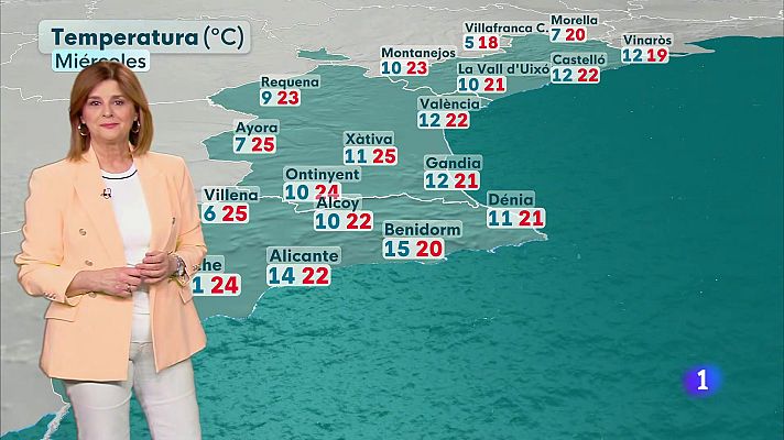 L'informatiu - Comunitat Valenciana - El tiempo en la Comunitat Valenciana - 08/04/2025