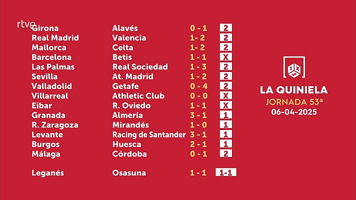 Loterías - Sorteo de la Quiniela del 08/04/2025 - Jornada 53
