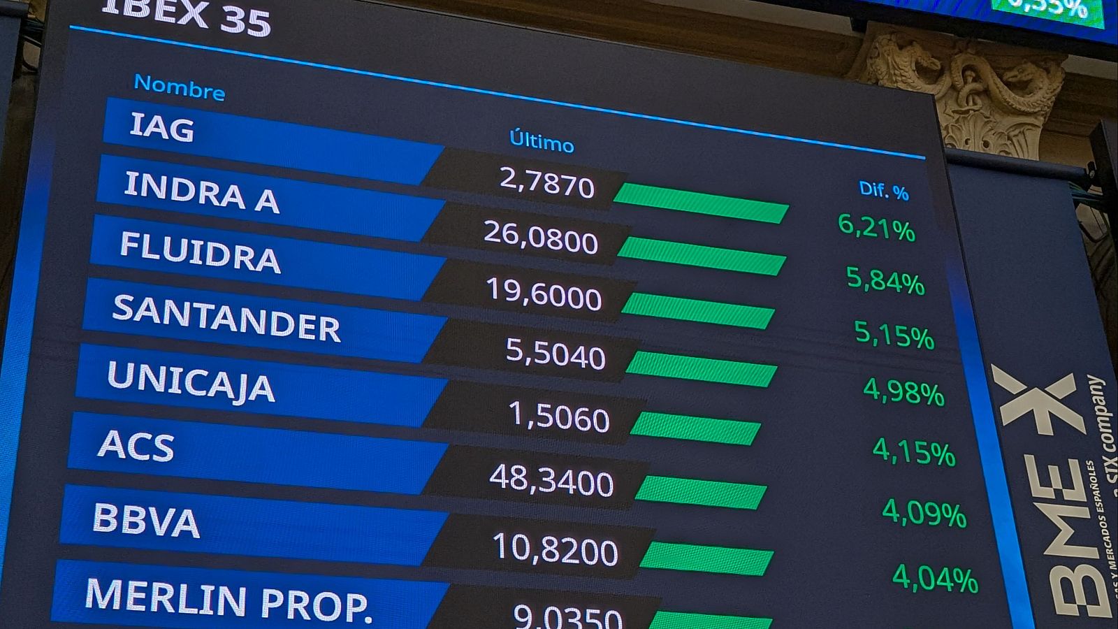 Informativo 24 horas - 20h - 08/04/25 - ver ahora