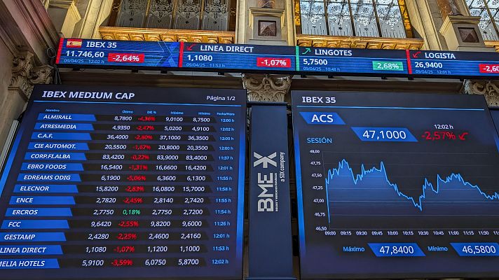 Telediario 1 - Telediario 1 en 4' - 09/04/25