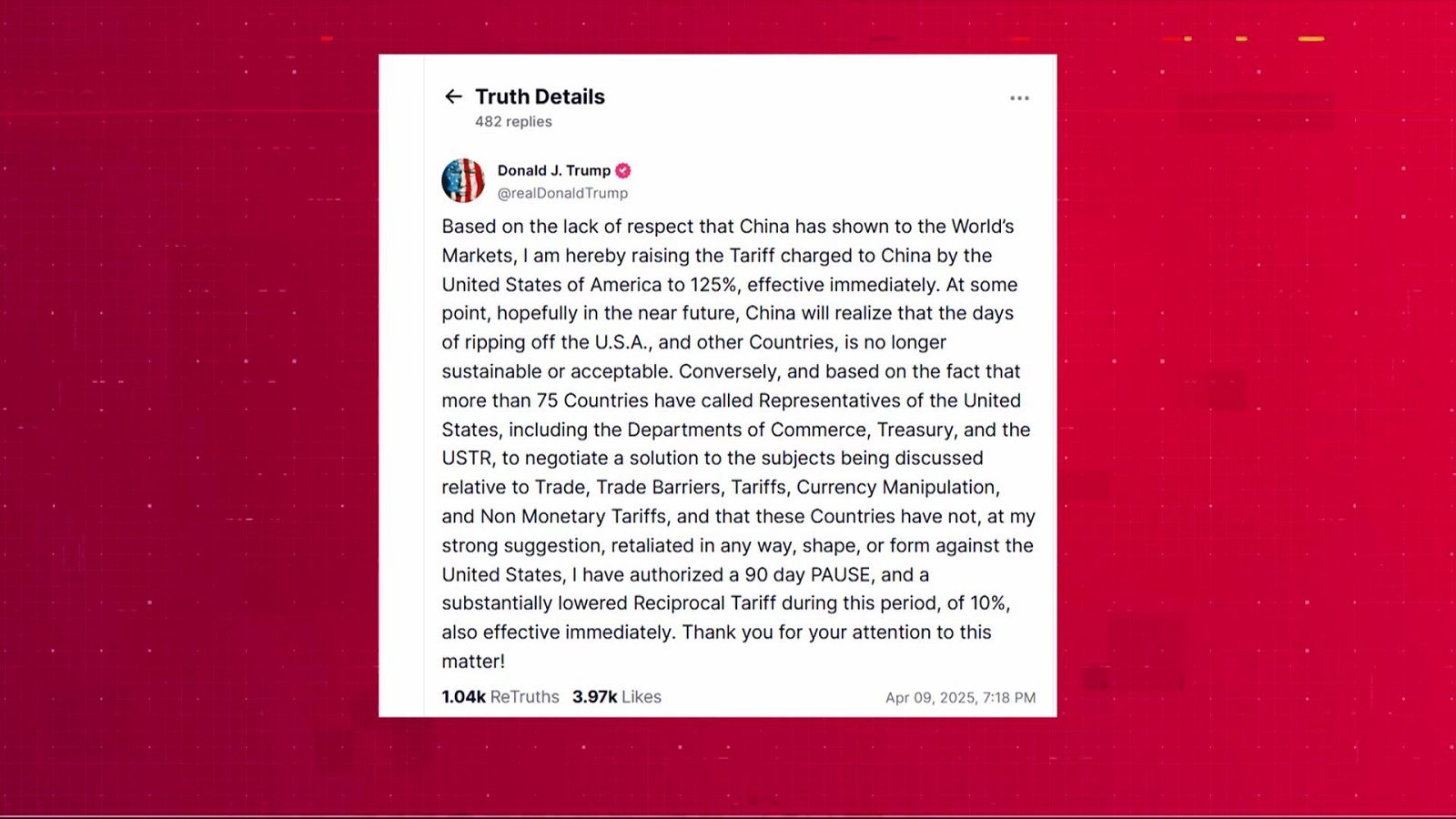 Informativo 24 horas - 20h - 09/04/25 - ver ahora