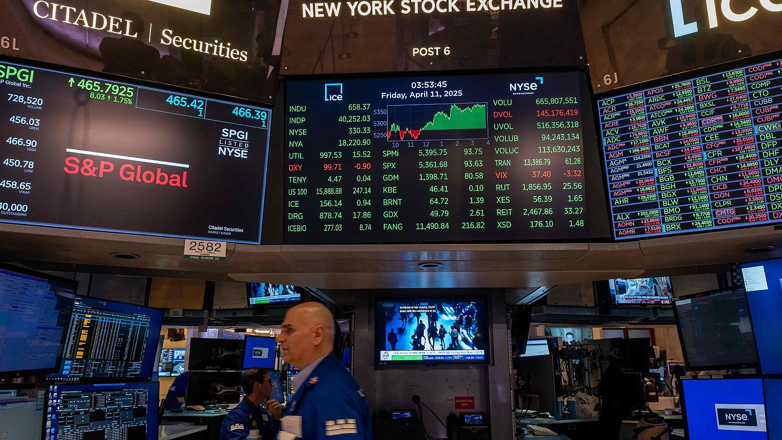 Informe semanal - 12/04/25 - ver ahora