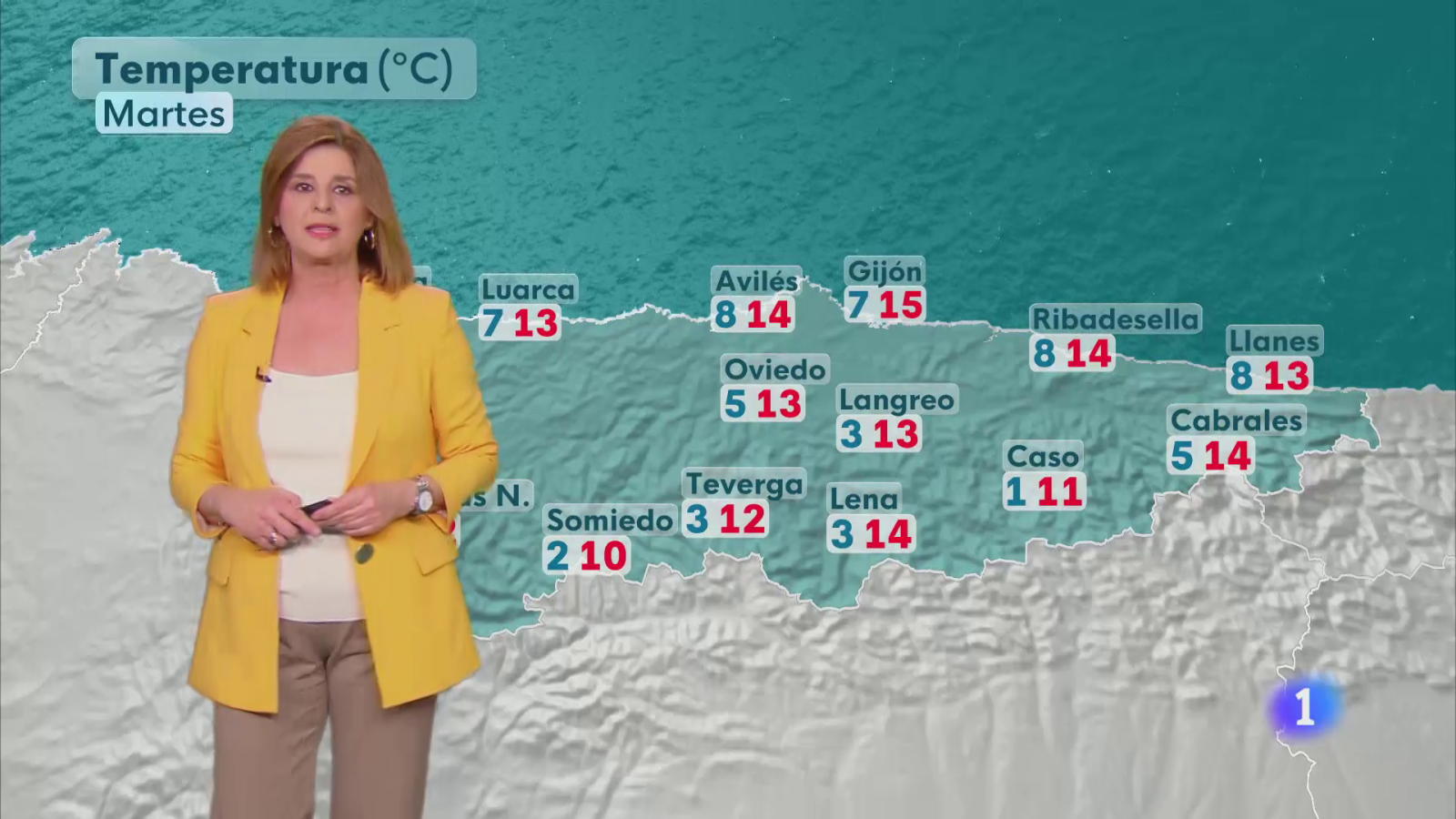 El tiempo en Asturias - 14/04/25 | Ver