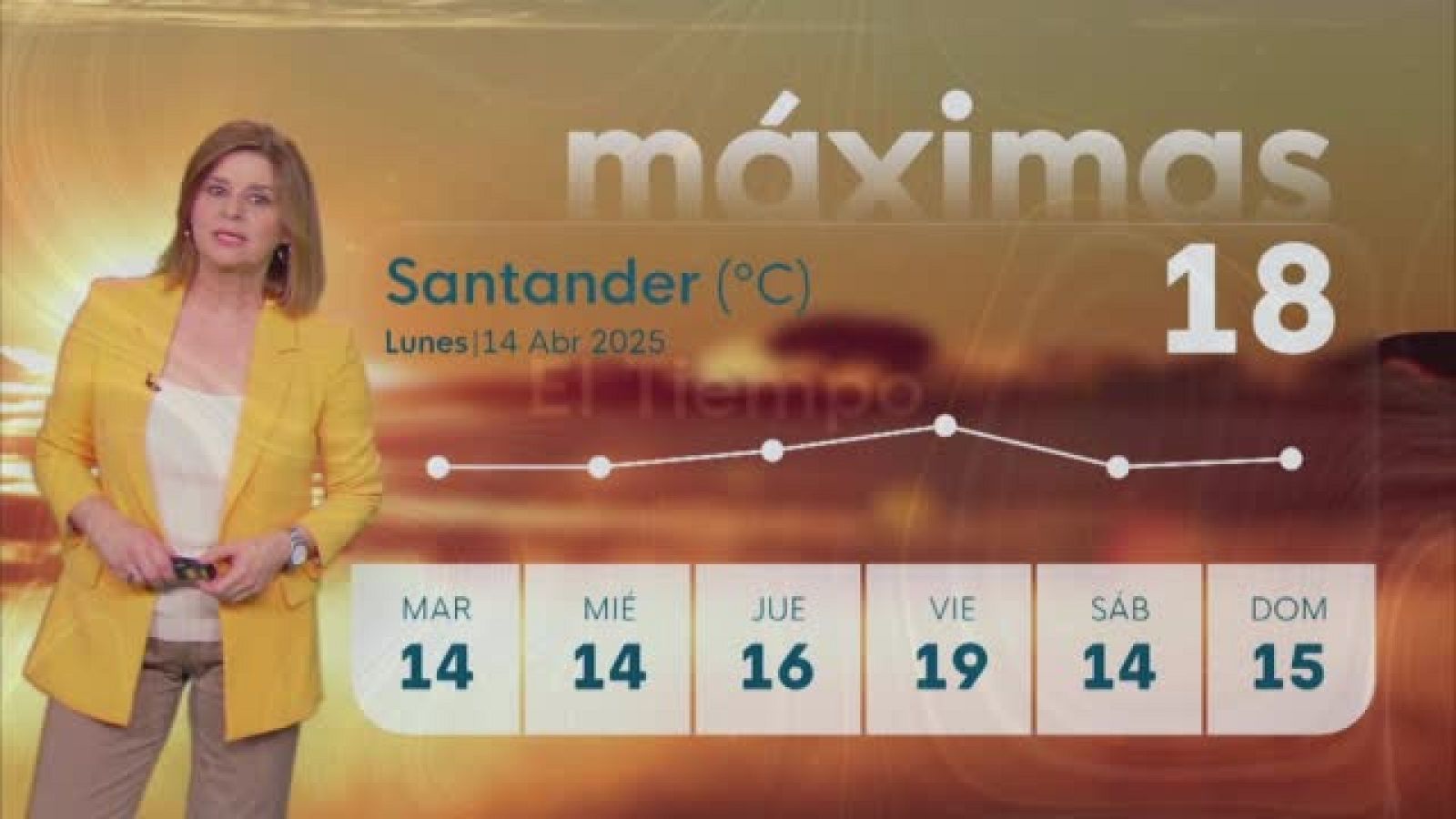 El Tiempo en Cantabria - 14/04/25 | Ver