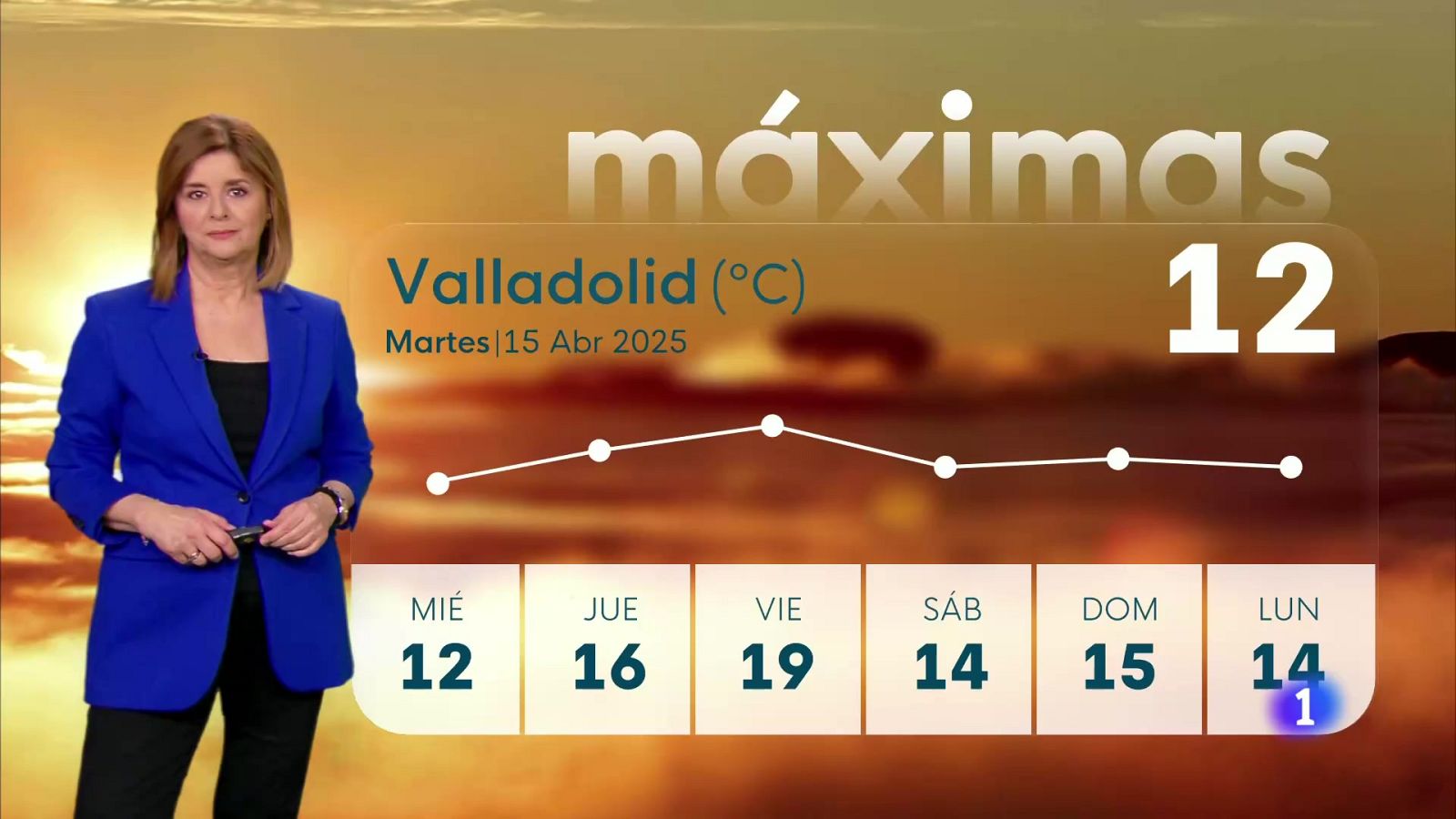 El tiempo en Castilla y León - 15/04/25 | Ver