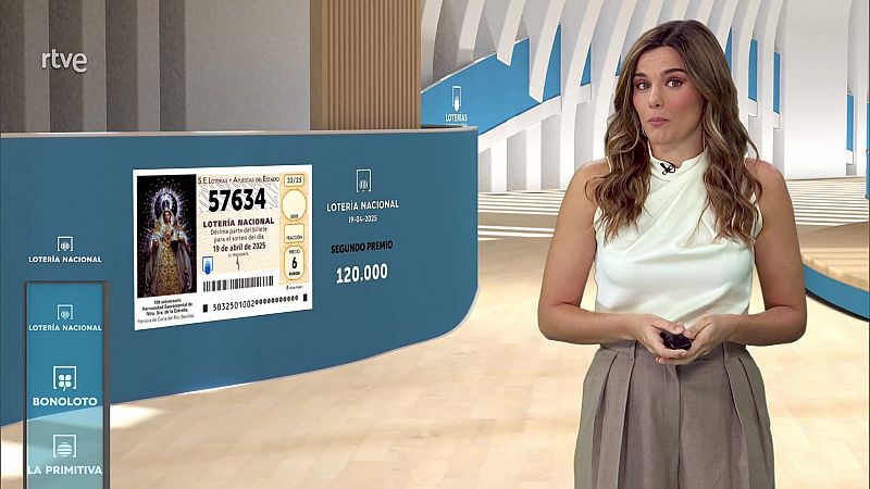 Sorteo de la Lotería Nacional del 19/04/2025 - ver ahora