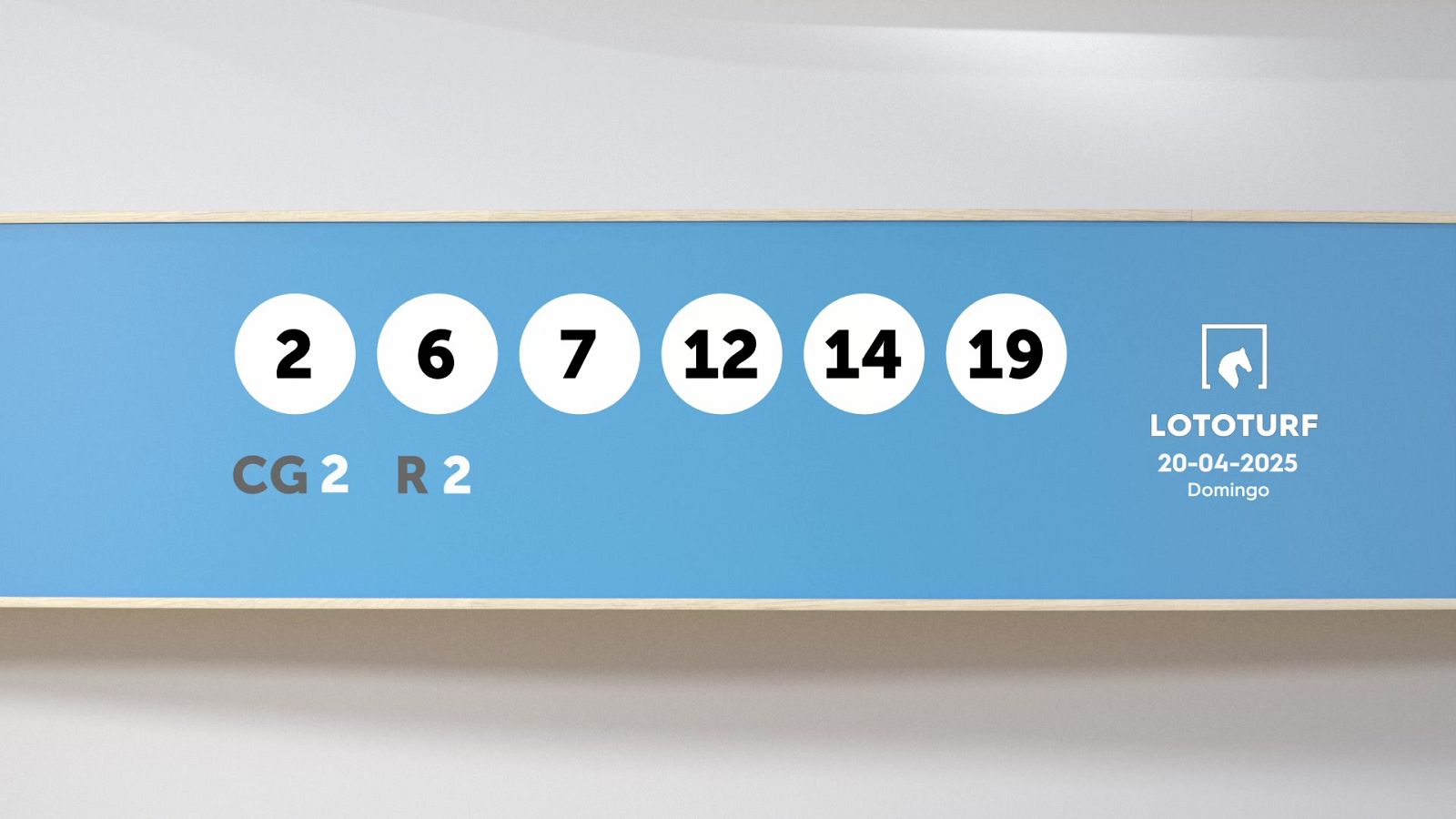 Sorteo de la Lotería Lototurf del 20/04/2025 - Ver ahora