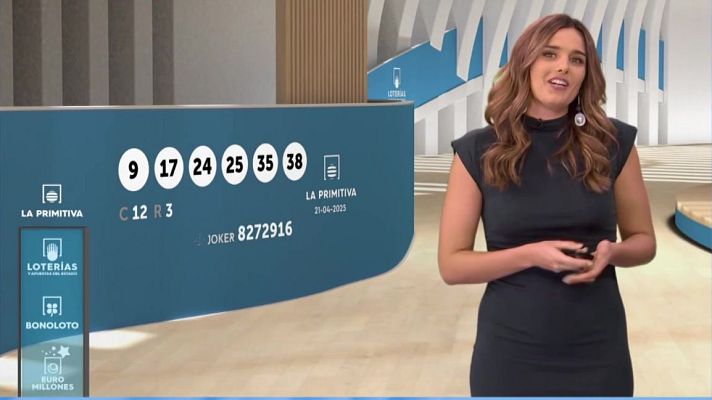 Loterías - Sorteo de la Bonoloto y Primitiva del 21/04/2025