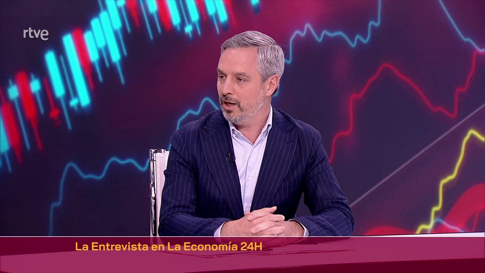 La economía - 24/04/25 - ver ahora