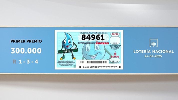 SELAE - Sorteo de la Lotería Nacional del 24/04/2025