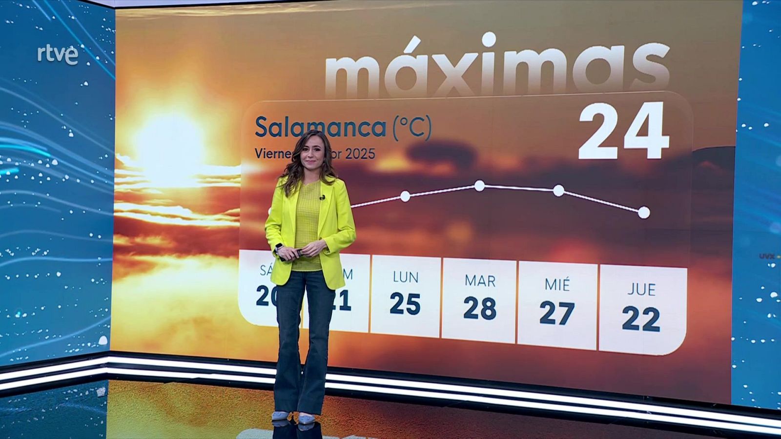 Máximas bajan en Galicia, suben en Cantábrico oriental, Pirineos, meseta Norte, sistema Ibérico y Ebro - ver ahora