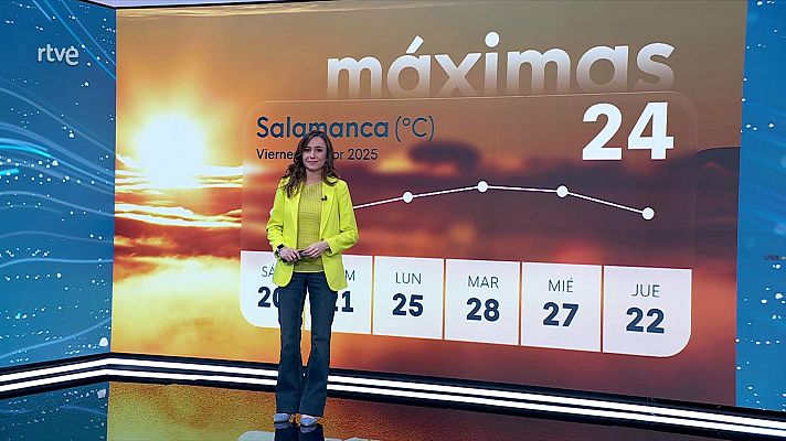 El tiempo - Máximas bajan en Galicia, suben en Cantábrico oriental, Pirineos, meseta Norte, sistema Ibérico y Ebro