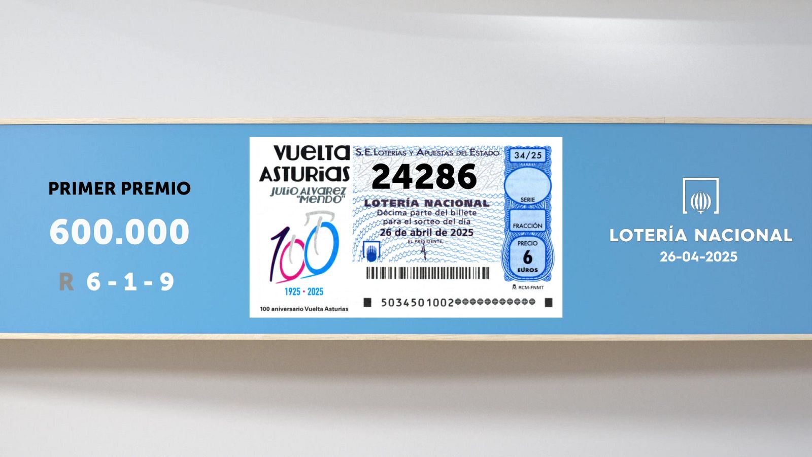 Sorteo de la Lotería Nacional del 26/04/2025 - Ver ahora