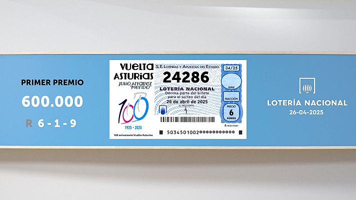 SELAE - Sorteo de la Lotería Nacional del 26/04/2025