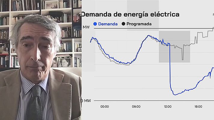 Especiales informativos - Gonzalo Escribano, sobre la recuperación eléctrica: "Las conexiones internacionales fueron clave"